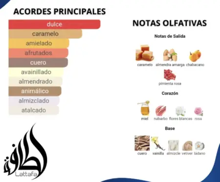 PERFUME TERIAQ LATTAFA 